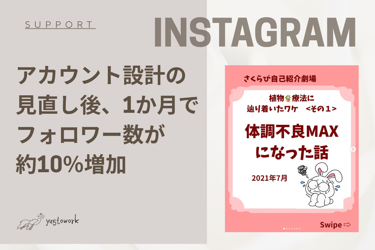 さくらびっと様 Instagramアカウント設計サポート実績
